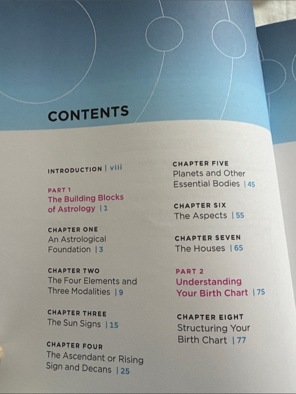 Complete Astrology Guide - Picture 3 of 8